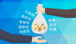 深圳短期民间小额借贷-深圳短期个人小额贷款-深圳短期短期借款